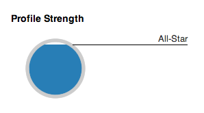 linkedin profile strength almost full all-star